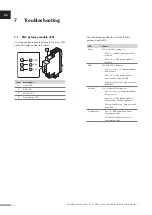 Preview for 18 page of Uponor Smatrix Base PRO R-147 KNX Installation And Operation Manual