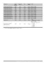 Preview for 23 page of Uponor Smatrix Base PRO X-147 Installation Manual