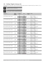 Preview for 24 page of Uponor Smatrix Base PRO X-147 Installation Manual