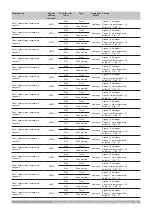 Preview for 25 page of Uponor Smatrix Base PRO X-147 Installation Manual