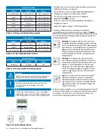 Предварительный просмотр 26 страницы Uponor Smatrix Base PULSE Installation And Operation Manual