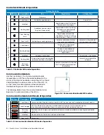 Предварительный просмотр 36 страницы Uponor Smatrix Base PULSE Installation And Operation Manual