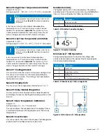 Предварительный просмотр 39 страницы Uponor Smatrix Base PULSE Installation And Operation Manual