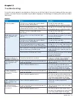 Предварительный просмотр 45 страницы Uponor Smatrix Base PULSE Installation And Operation Manual