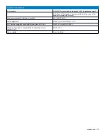 Предварительный просмотр 55 страницы Uponor Smatrix Base PULSE Installation And Operation Manual