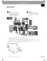 Preview for 7 page of Uponor Smatrix Move PLUS Quick Manual