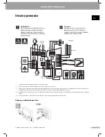 Preview for 21 page of Uponor Smatrix Move PLUS Quick Manual