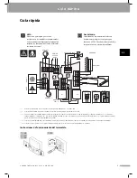 Preview for 77 page of Uponor Smatrix Move PLUS Quick Manual