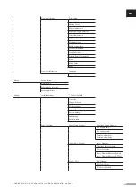 Preview for 109 page of Uponor Smatrix Move PRO Installation And Operation Manual