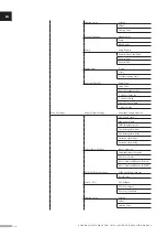 Preview for 110 page of Uponor Smatrix Move PRO Installation And Operation Manual