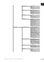 Preview for 111 page of Uponor Smatrix Move PRO Installation And Operation Manual