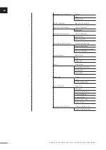 Preview for 112 page of Uponor Smatrix Move PRO Installation And Operation Manual