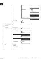 Preview for 114 page of Uponor Smatrix Move PRO Installation And Operation Manual