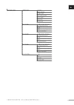 Preview for 115 page of Uponor Smatrix Move PRO Installation And Operation Manual