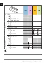 Preview for 124 page of Uponor Smatrix Move PRO Installation And Operation Manual