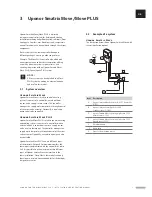 Preview for 5 page of Uponor SmatrixMove Installation And Operaion Manual