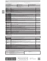 Предварительный просмотр 4 страницы Uponor T-87IF User And Installation Manual