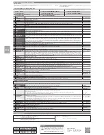 Предварительный просмотр 10 страницы Uponor T-87IF User And Installation Manual