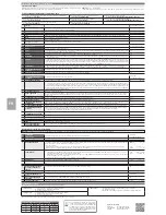 Предварительный просмотр 14 страницы Uponor T-87IF User And Installation Manual