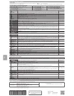 Предварительный просмотр 18 страницы Uponor T-87IF User And Installation Manual