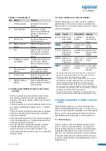 Preview for 51 page of Uponor Unipipe UP 75 Instruction Manual