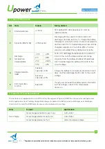 Preview for 3 page of UPOWER Ecoline NauticBattery NA-12Li200BL Quick Start Manual