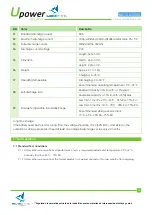 Preview for 2 page of UPOWER Ecoline NauticBattery NA-12Li300BL Quick Start Manual