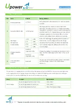 Preview for 3 page of UPOWER Ecoline NauticBattery NA-12Li300BL Quick Start Manual