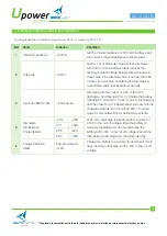 Preview for 3 page of UPOWER Ecoline NauticBattery NA-12Li50BL Quick Start Manual