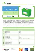 Preview for 1 page of UPOWER Ecoline UE-12Li100BL Quick Start Manual