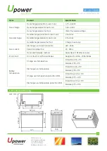 Preview for 4 page of UPOWER Ecoline UE-12Li100BL Quick Start Manual