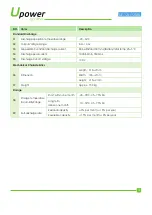 Preview for 2 page of UPOWER Ecoline UE-12Li125BL Quick Start Manual