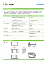 Preview for 4 page of UPOWER Ecoline UE-12Li125BL Quick Start Manual