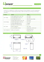 Preview for 4 page of UPOWER Ecoline UE-12Li20 Manual