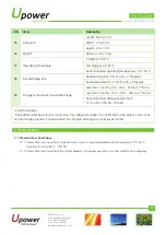 Preview for 2 page of UPOWER Ecoline UE-12Li200 Manual