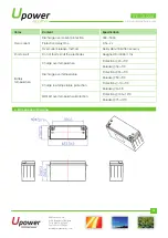 Preview for 4 page of UPOWER Ecoline UE-12Li200 Manual