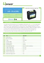 Preview for 1 page of UPOWER Ecoline UE-12Li22BL Quick Start Manual