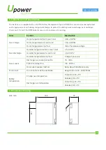 Preview for 4 page of UPOWER Ecoline UE-12Li22BL Quick Start Manual