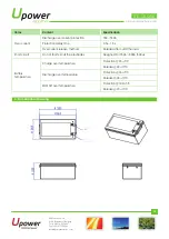 Preview for 4 page of UPOWER Ecoline UE-12Li250 Manual