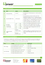 Preview for 3 page of UPOWER Ecoline UE-12Li300 Manual