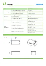 Предварительный просмотр 4 страницы UPOWER Ecoline UE-12Li300BL Quick Start Manual