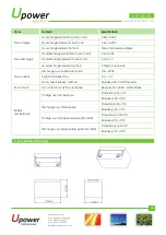 Preview for 4 page of UPOWER Ecoline UE-12Li75 Manual