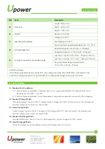 Preview for 2 page of UPOWER Ecoline UE-24Li200 Manual