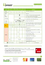 Preview for 8 page of UPOWER Ecoline UE-24Li2900WH Product Manual