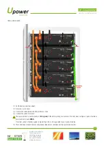 Preview for 17 page of UPOWER Ecoline UE-24Li2900WH Product Manual