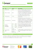 Preview for 3 page of UPOWER Ecoline UE-48Li200 Manual