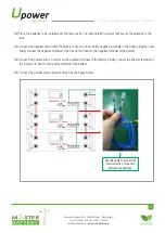 Preview for 7 page of UPOWER Ecoline UE48LI100-3U User Manual