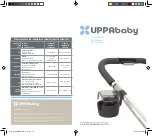 UPPAbaby 0073 Quick Start Manual preview