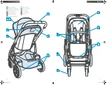 Preview for 5 page of UPPAbaby 0420-CRZ-EU Manual