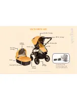 Preview for 5 page of UPPAbaby 2010 VISTA Instruction Manual